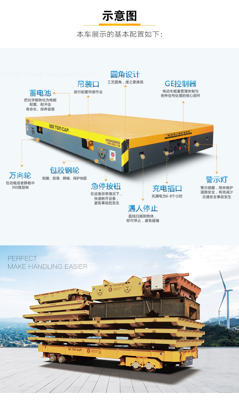 軌道平車(chē)圖片